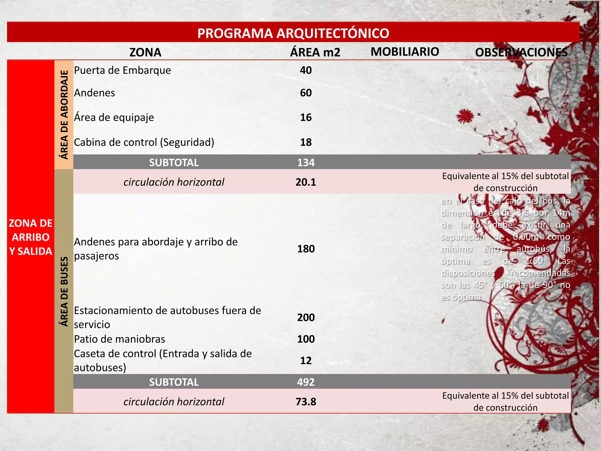 Programa arquitectónico