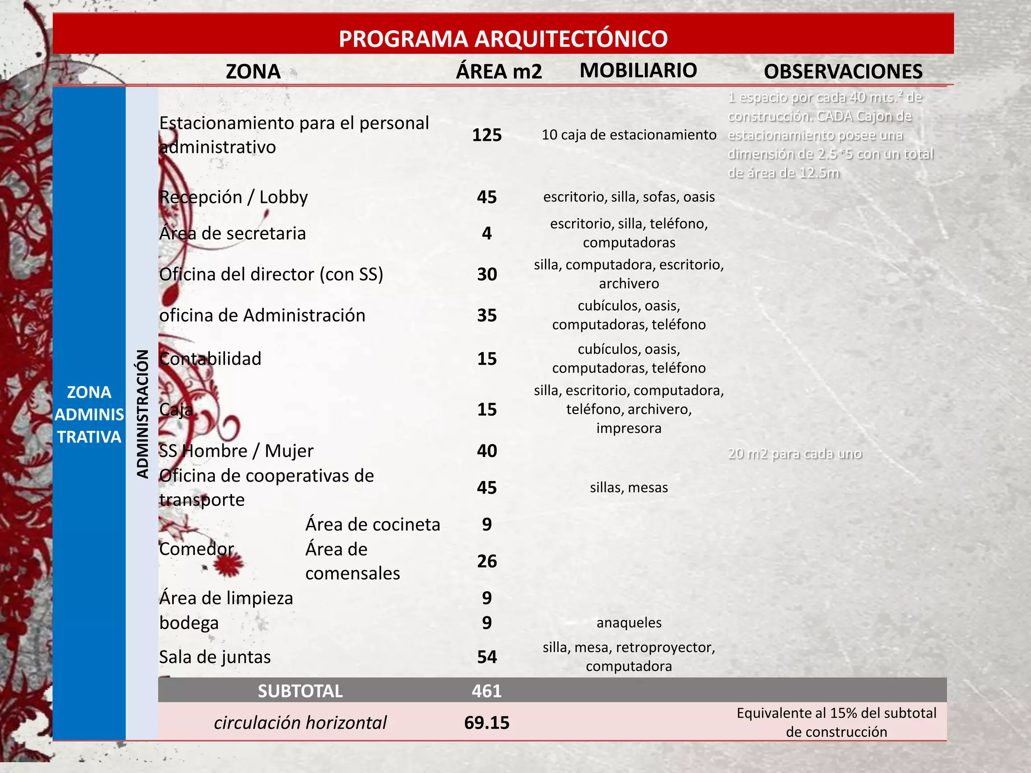 Programa arquitectónico