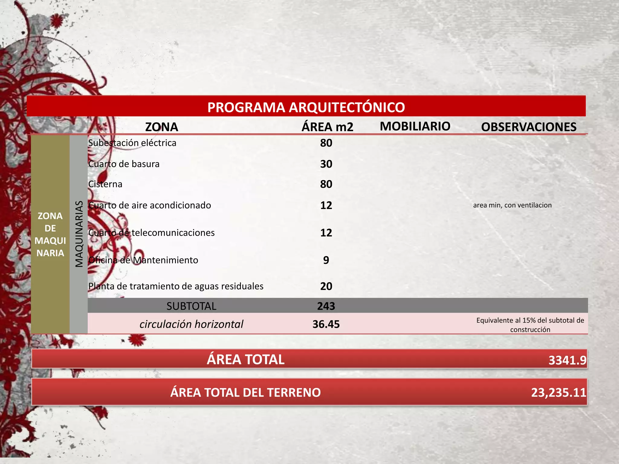 Programa arquitectónico