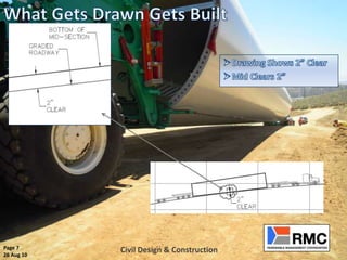 Need Drawing




Page 7                     Civil Design & Construction
26 Aug 10
 