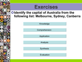 Exercises Identify the capital of Australia from the following list: Melbourne, Sydney, Canberra  Knowledge  Comprehension  Application  Analysis  Synthesis  Evaluation 