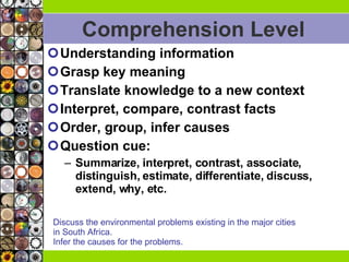 Comprehension Level  Understanding information Grasp key meaning Translate knowledge to a new context Interpret, compare, contrast facts Order, group, infer causes Question cue:  Summarize, interpret, contrast, associate, distinguish, estimate, differentiate, discuss, extend, why, etc. Discuss the environmental problems existing in the major cities  in South Africa. Infer the causes for the problems. 