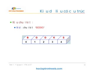 Kiểu chuỗi kí tự:
Ví dụ: chuỗi kí tự “BOOKS”
Kiểu dữ liệu có cấu trúc
10Slide 1 - Tổng quan về CTDL và GT
 
