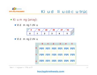 Kiểu mảng (array):
Ví dụ mảng 1 chiều
Ví dụ mảng 2 chiều
Kiểu dữ liệu có cấu trúc
11Slide 1 - Tổng quan về CTDL và GT
 