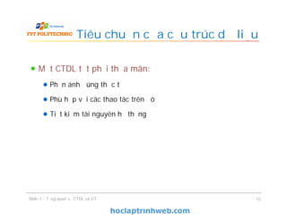 Một CTDL tốt phải thỏa mãn:
Phản ánh đúng thực tế
Phù hợp với các thao tác trên đó
Tiết kiệm tài nguyên hệ thống
Tiêu chuẩn của cấu trúc dữ liệu
15Slide 1 - Tổng quan về CTDL và GT
 