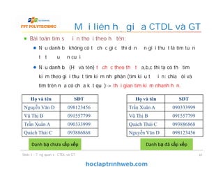 Bài toán tìm số điện thoại theo họ tên:
Nếu danh bạ không có tổ chức gì cả thì dẫn đến giải thuật là tìm tuần
tự từ đầu đến cuối
Nếu danh bạ (Họ và tên) tổ chức theo thứ tự a,b,c thì ta có thể tìm
kiếm theo giải thuật tìm kiếm nhị phân (tìm kiểu từ điển: chia đôi và
tìm trên nửa có chứa kết quả)-> thời gian tìm kiếm nhanh hơn.
Mối liên hệ giữa CTDL và GT
Slide 1 - Tổng quan về CTDL và GT 41
Họ và tên SĐT
Nguyễn Văn D 098123456
Vũ Thị B 091557799
Trần Xuân A 090333999
Quách Thái C 093886868
Họ và tên SĐT
Trần Xuân A 090333999
Vũ Thị B 091557799
Quách Thái C 093886868
Nguyễn Văn D 098123456
Danh bạ chưa sắp xếp Danh bạ đã sắp xếp
 