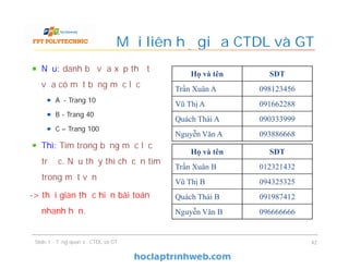 Nếu: danh bạ vừa xếp thứ tự
vừa có một bảng mục lục
A - Trang 10
B - Trang 40
C – Trang 100
Thì: Tìm trong bảng mục lục
trước. Nếu thấy thì chỉ cần tìm
trong một vần
-> thời gian thực hiện bài toán
nhanh hơn.
Mối liên hệ giữa CTDL và GT
Slide 1 - Tổng quan về CTDL và GT 42
Họ và tên SĐT
Trần Xuân A 098123456
Vũ Thị A 091662288
Quách Thái A 090333999
Nguyễn Văn A 093886668
Họ và tên SĐT
Trần Xuân B 012321432
Vũ Thị B 094325325
Quách Thái B 091987412
Nguyễn Văn B 096666666
 