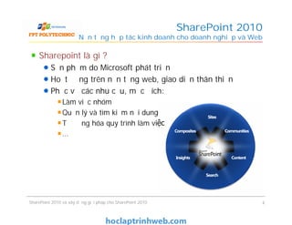 SharePoint 2010
Nền tảng hợp tác kinh doanh cho doanh nghiệp và Web
Sharepoint là gì ?
Sản phẩm do Microsoft phát triển
Hoạt động trên nền tảng web, giao diện thân thiện
Phục vụ các nhu cầu, mục đích:
Làm việc nhóm
Quản lý và tìm kiếm nội dung
Tự động hóa quy trình làm việc
…
Sharepoint là gì ?
Sản phẩm do Microsoft phát triển
Hoạt động trên nền tảng web, giao diện thân thiện
Phục vụ các nhu cầu, mục đích:
Làm việc nhóm
Quản lý và tìm kiếm nội dung
Tự động hóa quy trình làm việc
…
Communities
Search
Sites
Composites
ContentInsights
4SharePoint 2010 và xây dựng giải pháp cho SharePoint 2010
 