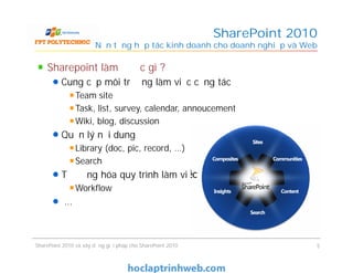 SharePoint 2010
Nền tảng hợp tác kinh doanh cho doanh nghiệp và Web
Sharepoint làm được gì ?
Cung cấp môi trường làm việc cộng tác
Team site
Task, list, survey, calendar, annoucement
Wiki, blog, discussion
Quản lý nội dung
Library (doc, pic, record, …)
Search
Tự động hóa quy trình làm việc
Workflow
…
Sharepoint làm được gì ?
Cung cấp môi trường làm việc cộng tác
Team site
Task, list, survey, calendar, annoucement
Wiki, blog, discussion
Quản lý nội dung
Library (doc, pic, record, …)
Search
Tự động hóa quy trình làm việc
Workflow
…
Communities
Search
Sites
Composites
ContentInsights
5SharePoint 2010 và xây dựng giải pháp cho SharePoint 2010
 