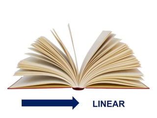 LINEAR
 