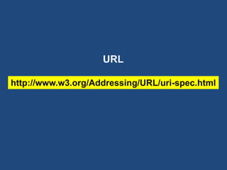 http://www.w3.org/Addressing/URL/uri-spec.html
URL
 