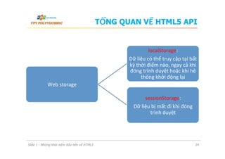 TỔNG QUAN VỀ HTML5 API
Web	
  storage	
  
localStorage:	
  
Dữ	
  liệu	
  có	
  thể	
  truy	
  cập	
  tại	
  bất	
  
kỳ	
  thời	
  điểm	
  nào,	
  ngay	
  cả	
  khi	
  
đóng	
  trình	
  duyệt	
  hoặc	
  khi	
  hệ	
  
thống	
  khởi	
  động	
  lại	
  
sessionStorage:	
  	
  
Dữ	
  liệu	
  bị	
  mất	
  đi	
  khi	
  đóng	
  
trình	
  duyệt	
  
Slide 1 - Những khái niệm đầu tiên về HTML5 24
 