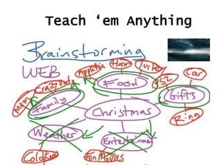 Go Teach ‘em Anything…

 