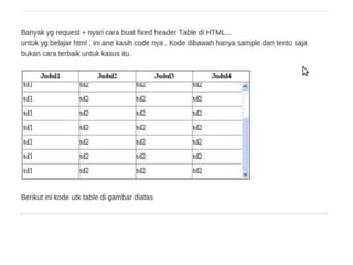 Contoh sederhana membuat table HTML Fixed Header