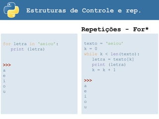 Estruturas de Controle e rep.
Repetições - For*
for letra in ‘aeiou’:
print (letra)
>>>
a
e
i
o
u
texto = ‘aeiou’
k = 0
while k < len(texto):
letra = texto[k]
print (letra)
k = k + 1
>>>
a
e
i
o
u
 