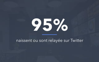 95%
naissent ou sont relayée sur Twitter
 