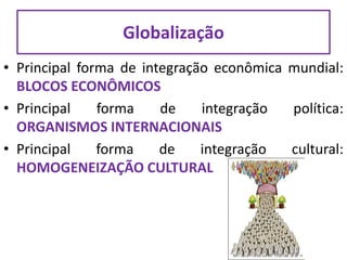 • Principal forma de integração econômica mundial:
BLOCOS ECONÔMICOS
• Principal forma de integração política:
ORGANISMOS INTERNACIONAIS
• Principal forma de integração cultural:
HOMOGENEIZAÇÃO CULTURAL
Globalização
 