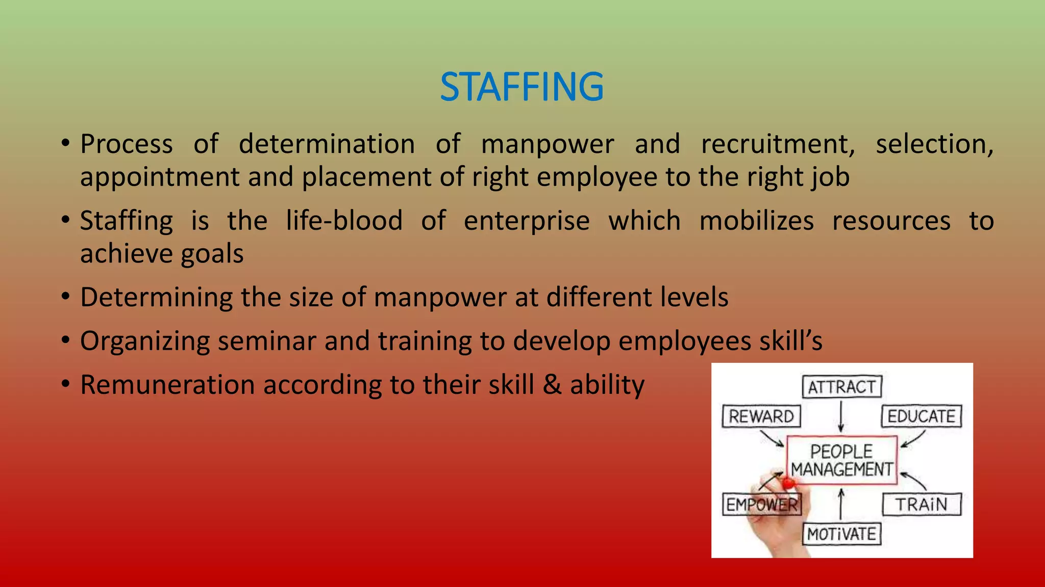 STAFFING
• Process of determination of manpower and recruitment, selection,
appointment and placement of right employee to the right job
• Staffing is the life-blood of enterprise which mobilizes resources to
achieve goals
• Determining the size of manpower at different levels
• Organizing seminar and training to develop employees skill’s
• Remuneration according to their skill & ability
 