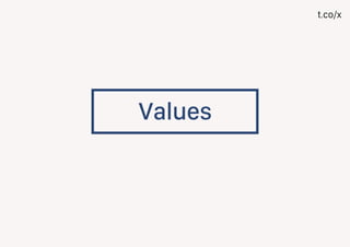t.co/x
Values
 