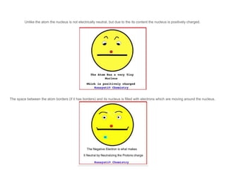 Unlike the atom the nucleus is not electrically neutral, but due to the its content the nucleus is positively charged.
The space between the atom borders (if it has borders) and its nucleus is filled with electrons which are moving around the nucleus.
 
