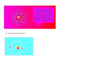 or in another imaginary diagram
 