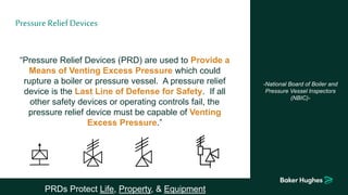 PRDs Protect Life, Property, & Equipment
“Pressure Relief Devices (PRD) are used to Provide a
Means of Venting Excess Pressure which could
rupture a boiler or pressure vessel. A pressure relief
device is the Last Line of Defense for Safety. If all
other safety devices or operating controls fail, the
pressure relief device must be capable of Venting
Excess Pressure.”
Pressure ReliefDevices
-National Board of Boiler and
Pressure Vessel Inspectors
(NBIC)-
 