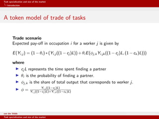 Task specialization and size of the market
Introduction
A token model of trade of tasks
Trade scenario
Expected pay-oﬀ in occupation i for a worker j is given by
E(Yi,j ) = (1 − θi ) ∗ (Yi,j ((1 − cj )L)) + θi E(φj,k Yi,jk ((1 − cj )L, (1 − ck )L)))
where
cj L represents the time spent ﬁnding a partner
θi is the probability of ﬁnding a partner.
φj,k is the share of total output that corresponds to worker j.
φ =
Yi,j ((1−cj )L)
Yi,j ((1−cj )L)+Yi,k ((1−ck )L)
van der Velde Warsaw School of Economics
Task specialization and size of the market
 