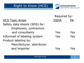 Slide 1+.ppt