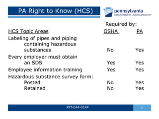 Slide 1+.ppt