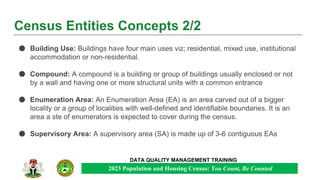 SLIDE1.Basic Census Concepts and Definitions.pdf