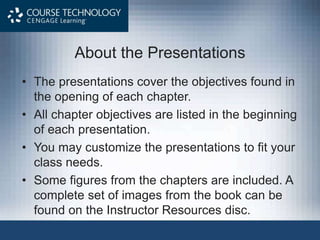 © 2010 Cengage Learning. All Rights Reserved. This edition is intended for use outside of the U.S. only, with content that may be different from the
U.S. Edition. May not be scanned, copied, duplicated, or posted to a publicly accessible website, in whole or in part.
About the Presentations
• The presentations cover the objectives found in
the opening of each chapter.
• All chapter objectives are listed in the beginning
of each presentation.
• You may customize the presentations to fit your
class needs.
• Some figures from the chapters are included. A
complete set of images from the book can be
found on the Instructor Resources disc.
 