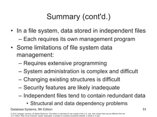 Database Systems (SLIDE 1).ppt