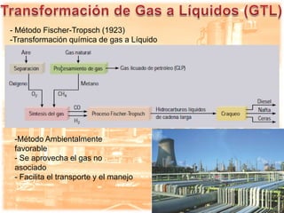Procesamiento de gas natural en Venezuela | PDF