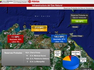 Procesamiento de gas natural en Venezuela | PDF