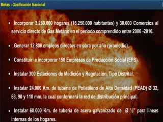 Procesamiento de gas natural en Venezuela | PDF