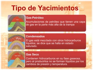 Procesamiento de gas natural en Venezuela | PDF