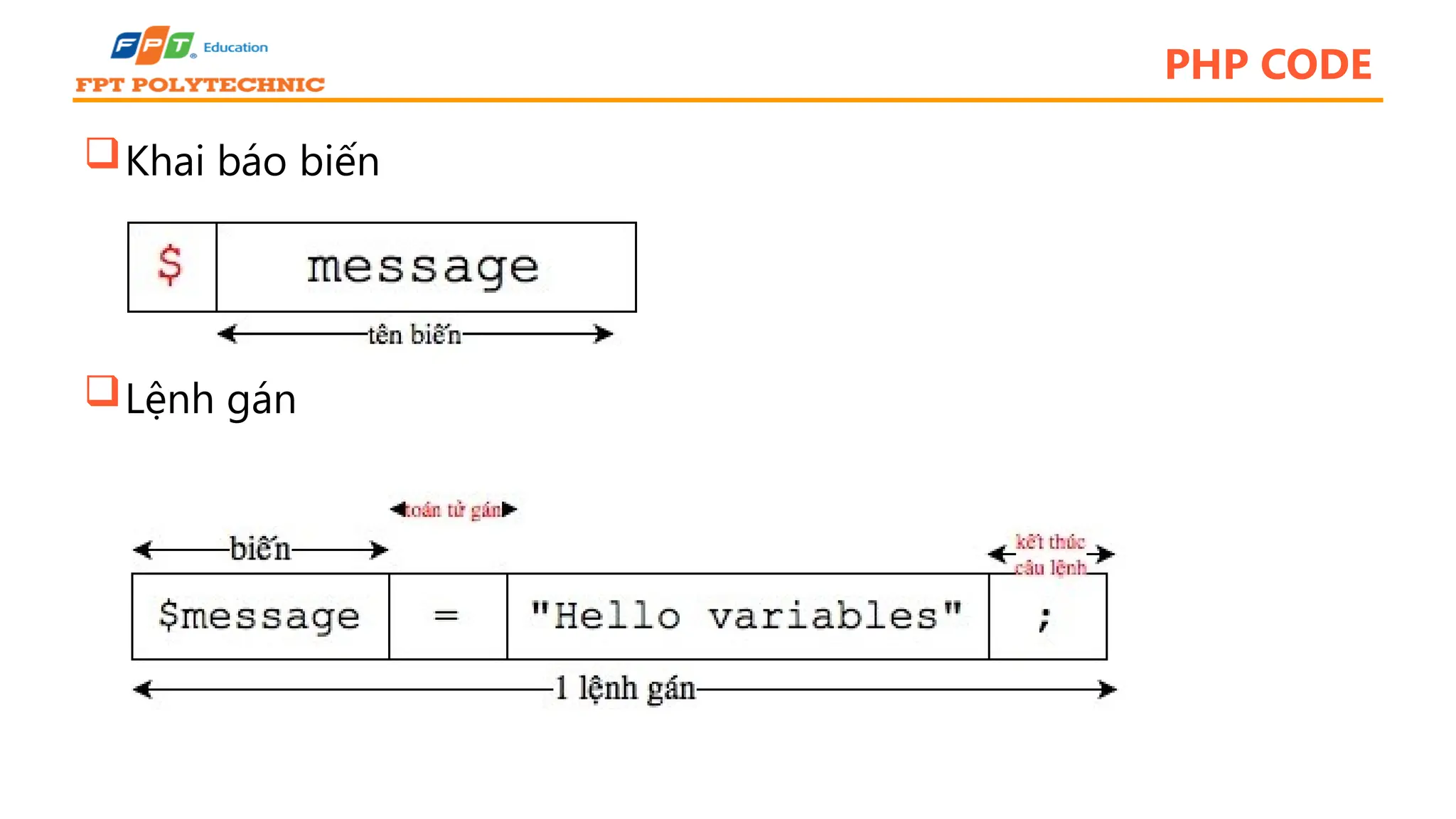 PHP CODE Khai báo biến Lệnh gán 