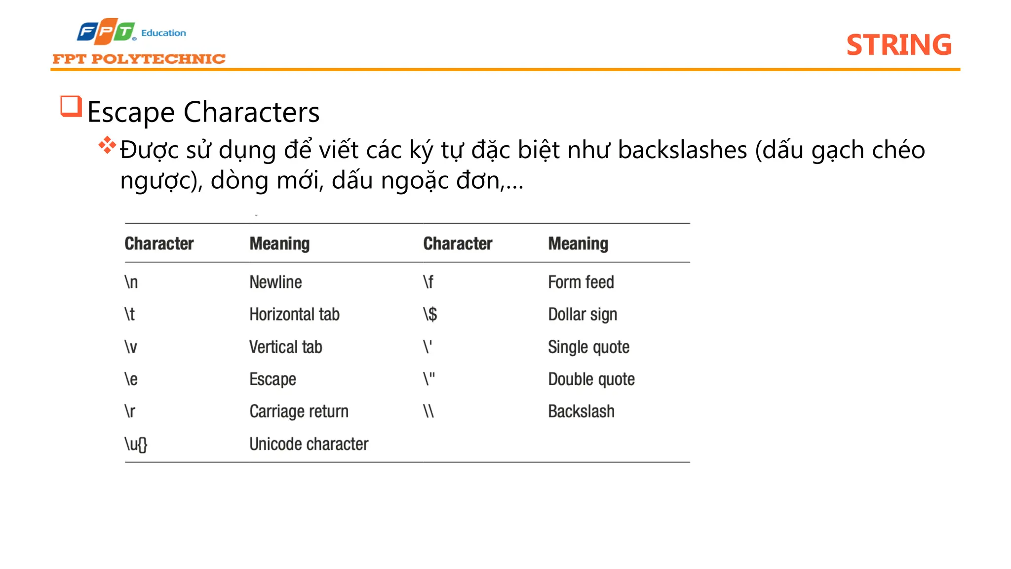 STRING Escape Characters Được sử dụng để viết các ký tự đặc biệt như backslashes (dấu gạch chéo ngược), dòng mới, dấu ngoặc đơn,… 