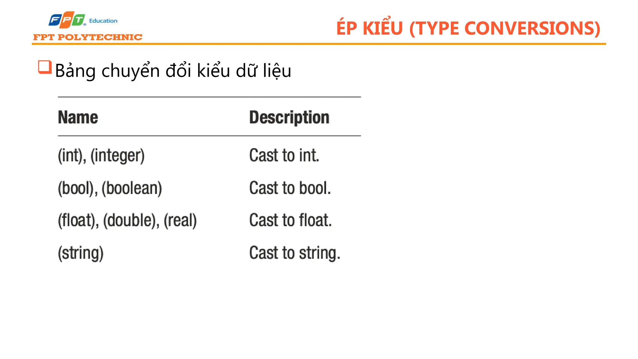 ÉP KIỂU (TYPE CONVERSIONS) Bảng chuyển đổi kiểu dữ liệu 