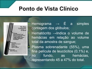 Ponto de Vista Clínico Hemograma -> É a simples contagem dos glóbulos; Hematócrito ->Indica o volume de hemácias em relação ao volume total da amostra de sangue; Plasma sobrenadante (55%), uma fina película de leucócitos (0,1%) e, no fundo, as hemácias, representando 45 a 47% do total. 