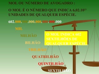 MOL OU NÚMERO DE AVOGADRO :
O MOL É O NÚMERO QUE INDICA 6,02.1023
UNIDADES DE QUALQUER ESPÉCIE.
602.000.000.000.000.000.000.000
MIL
MILHÃO
BILHÃO
TRILHÃO
QUATRILHÃO
QUINTILHÃO
SEXTILHÃO
O MOL INDICA 602
SEXTILHÕES DE
QUALQUER ESPÉCIE.
 