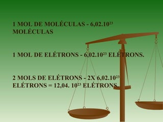 1 MOL DE MOLÉCULAS - 6,02.1023
MOLÉCULAS
1 MOL DE ELÉTRONS - 6,02.1023
ELÉTRONS.
2 MOLS DE ELÉTRONS - 2X 6,02.1023
ELÉTRONS = 12,04. 1023
ELÉTRONS.
 