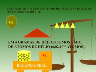 EXEMPLO: He = 4u : UM SÓ ÁTOMO DE HÉLIO É 4 VEZES MAIS
PESADO QUE 1/12 DO C-12.
He
u u u u
EM 4 GRAMAS DE HÉLIOS TEMOS 1 MOL
DE ÁTOMOS DE HÉLIO (6,02.1023
ÁTOMOS).
4g
BALANÇA REAL
 