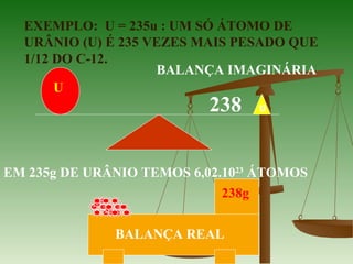 EXEMPLO: U = 235u : UM SÓ ÁTOMO DE
URÂNIO (U) É 235 VEZES MAIS PESADO QUE
1/12 DO C-12.
U
238 u
EM 235g DE URÂNIO TEMOS 6,02.1023
ÁTOMOS
238g
BALANÇA REAL
BALANÇA IMAGINÁRIA
 