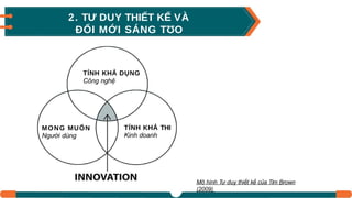 Slide 1 - Design Thinking Intro SS1 (4) (1).pptx