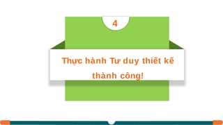 Slide 1 - Design Thinking Intro SS1 (4) (1).pptx