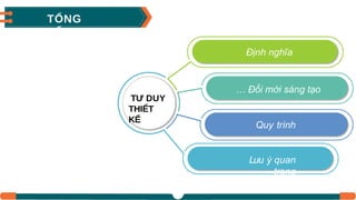 Slide 1 - Design Thinking Intro SS1 (4) (1).pptx