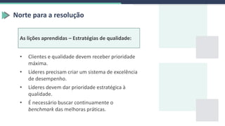 Norte para a resolução
As lições aprendidas – Estratégias de qualidade:
• Clientes e qualidade devem receber prioridade
máxima.
• Líderes precisam criar um sistema de excelência
de desempenho.
• Líderes devem dar prioridade estratégica à
qualidade.
• É necessário buscar continuamente o
benchmark das melhoras práticas.
 
