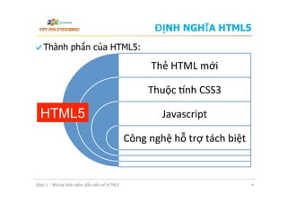 ĐỊNH NGHĨA HTML5
Slide 1 - Những khái niệm đầu tiên về HTML5 4
  Thành phần của HTML5:
Thẻ	
  HTML	
  mới	
  
Thuộc	
  .nh	
  CSS3	
  
Javascript	
  	
  
Công	
  nghệ	
  hỗ	
  trợ	
  tách	
  biệt	
  
HTML5
 