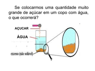 Se colocarmos uma quantidade muito
grande de açúcar em um copo com água,
o que ocorrerá?
AÇUCAR
ÁGUA
 
